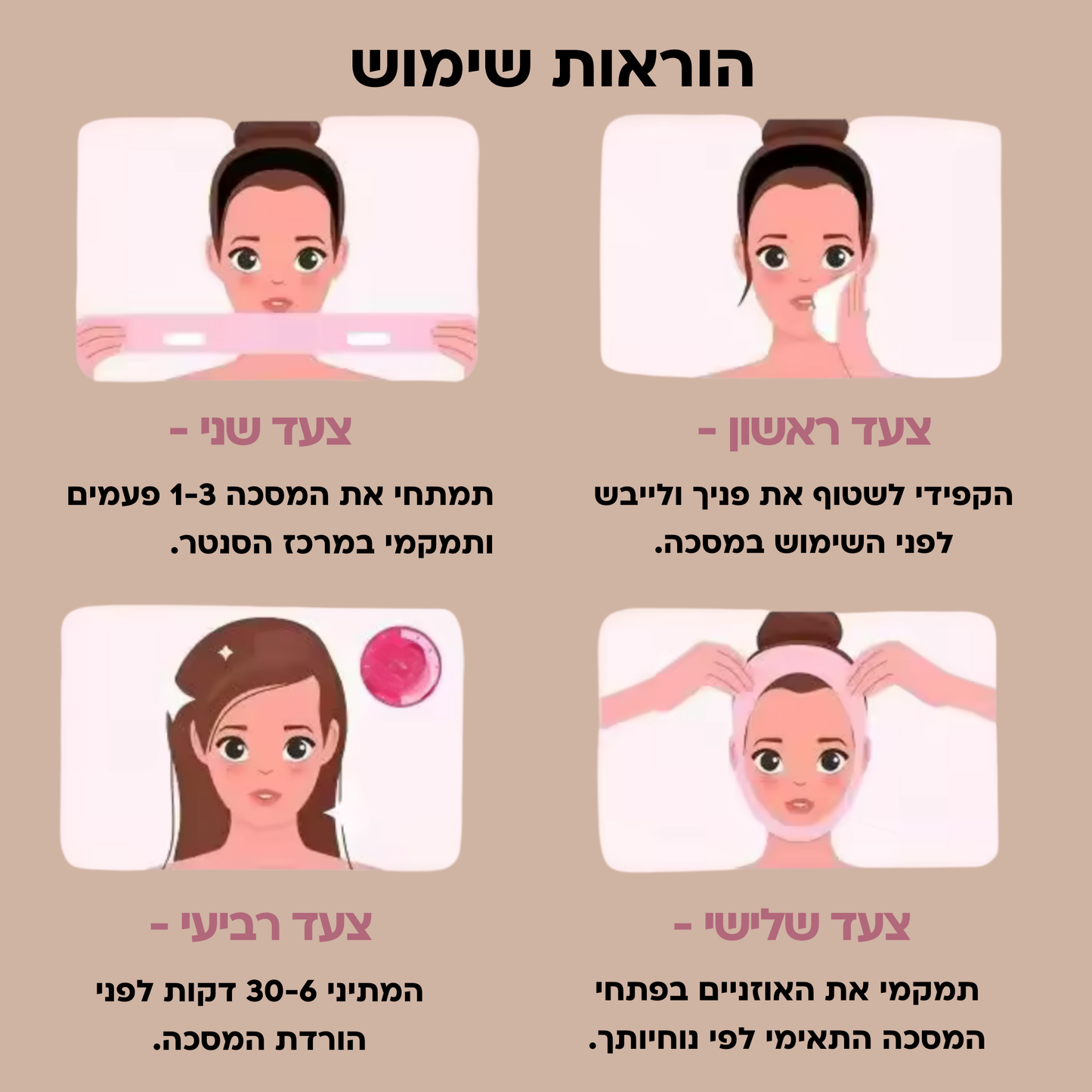 LIFTLY- המסכה שתעניק לך מראה פנים מתוח וצעיר